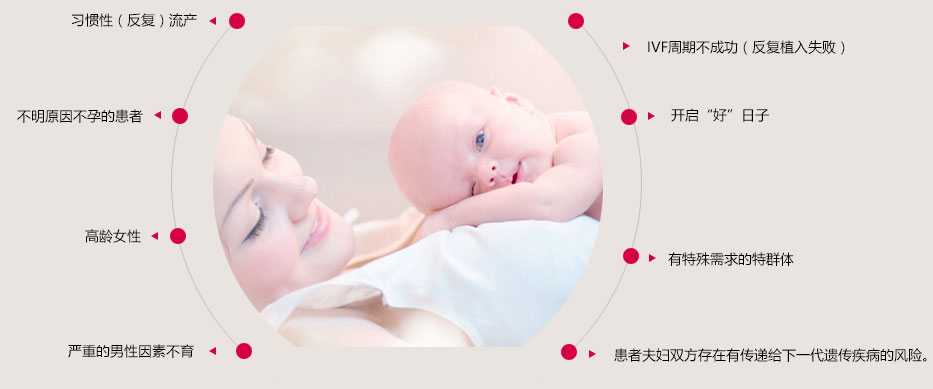 郑州如何买卵子，郑州试管婴儿医院排名最好是哪家？郑州哪家试管医院好？
